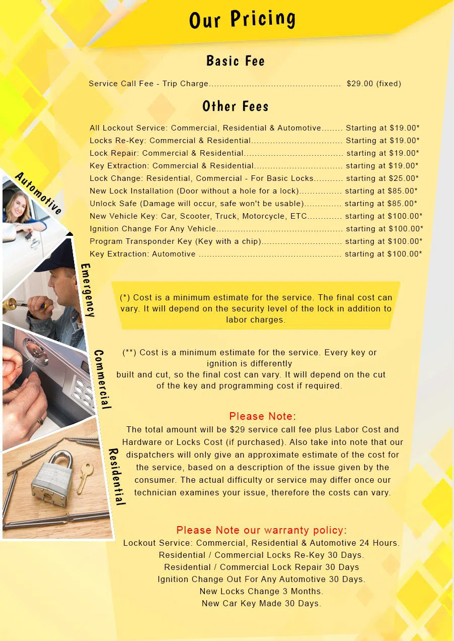 St Petersburg Expert Locksmith St Petersburg, FL 727-264-5583